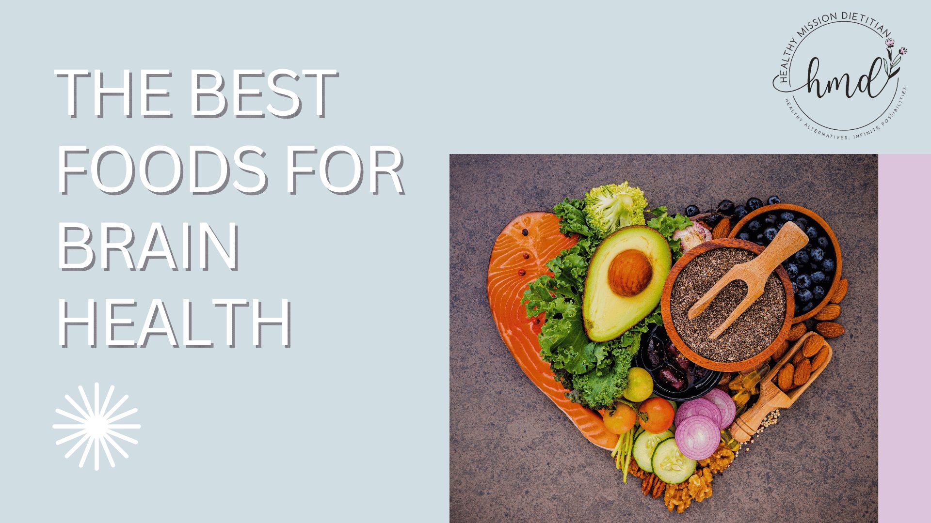 Title image of the post with foods that are part of the MIND diet